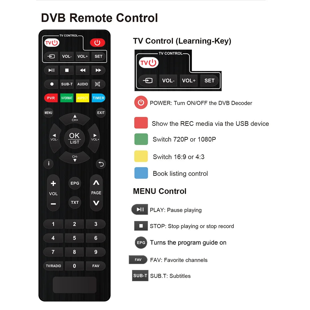 Dluxury U3mini DVB T2/C Digital TV Decoder HD TV Tuner with Free Channels & 7-Day EPG