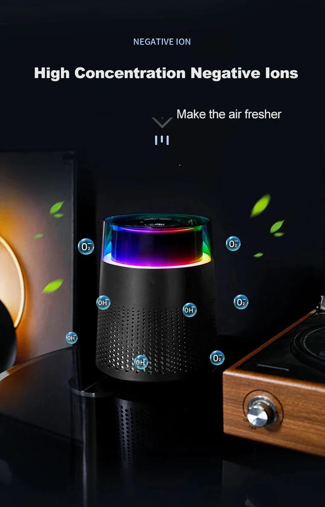 Desktop Air Purifier with Negative Ions, Formaldehyde Removal, Air Quality Detector & Night Light