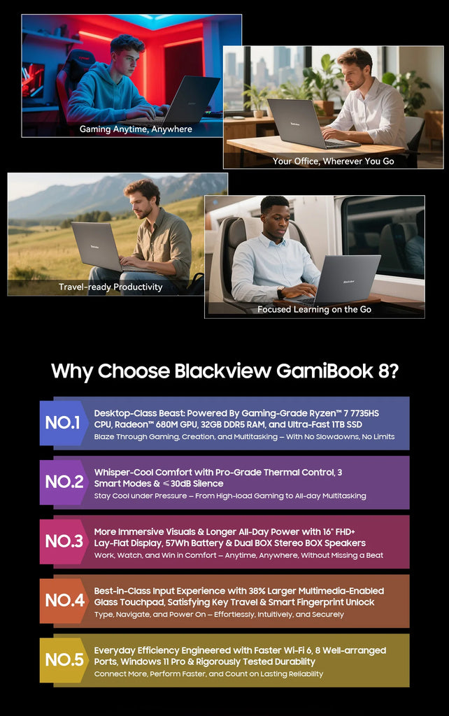 Blackview GamiBook 8 Laptop 16" AMD Ryzen 7 7735HS 16GB DDR5 512GB SSD Windows 11 Pro Wi-Fi 6