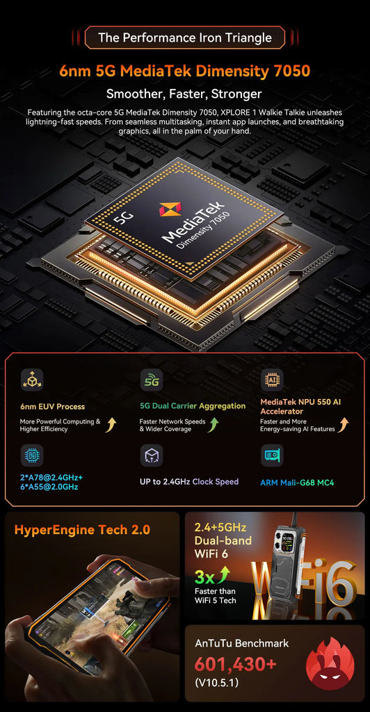 Blackview XPLORE 1 Rugged Smartphone with Walkie Talkie, 20000mAh, 6.78" 120Hz Display, 64MP Camera, MediaTek Dimensity 7050