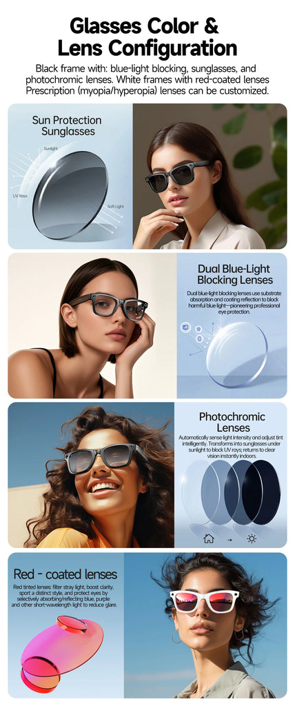 GUHUAVMI Smart Glasses for Men – 8MP Camera | WiFi | Bluetooth | AI Features | IP65 Waterproof