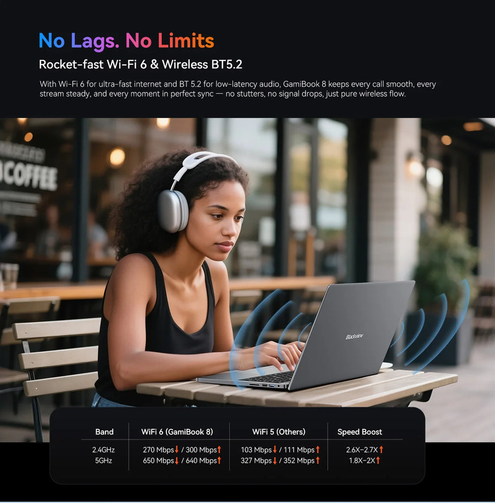 Blackview GamiBook 8 Laptop 16" AMD Ryzen 7 7735HS 16GB DDR5 512GB SSD Windows 11 Pro Wi-Fi 6