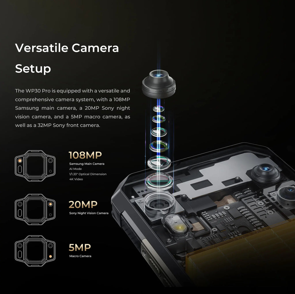OUKITEL WP30 Pro 5G Rugged Smartphone Android 13 – 24GB + 512GB, Dual Display, 11000mAh, 120W Fast Charge