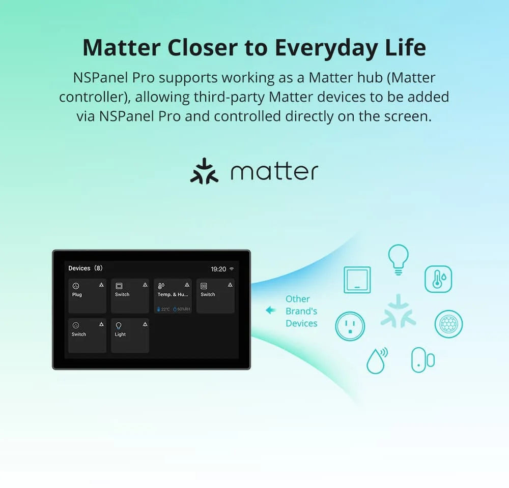 SONOFF NSPanel Pro 120 Smart Home Control Panel with Zigbee Gateway & Power Monitoring