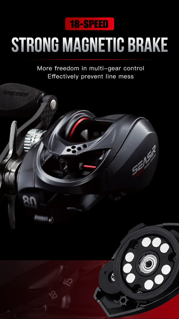 Seasir Salminus Baitcasting Reel – 8.0:1 Gear Ratio | Dual Aluminum Spools | 11+1BB | 12KG Drag Power