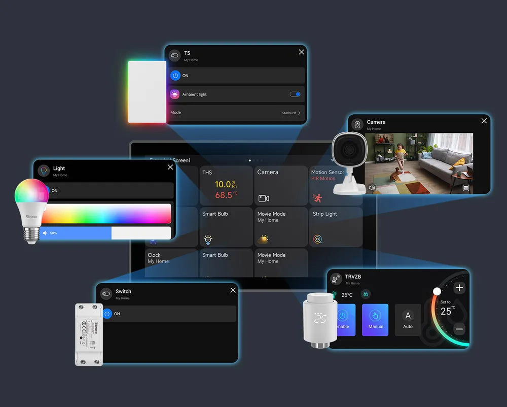 SONOFF NSPanel Pro 120 Smart Home Control Panel with Zigbee Gateway & Power Monitoring