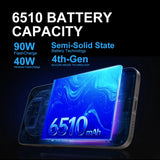 Original vivo X300 Pro 5G Smartphone 6.78" AMOLED 120Hz Screen 200MP APO Super Telephoto Lens 6510mAh thumbnail 3