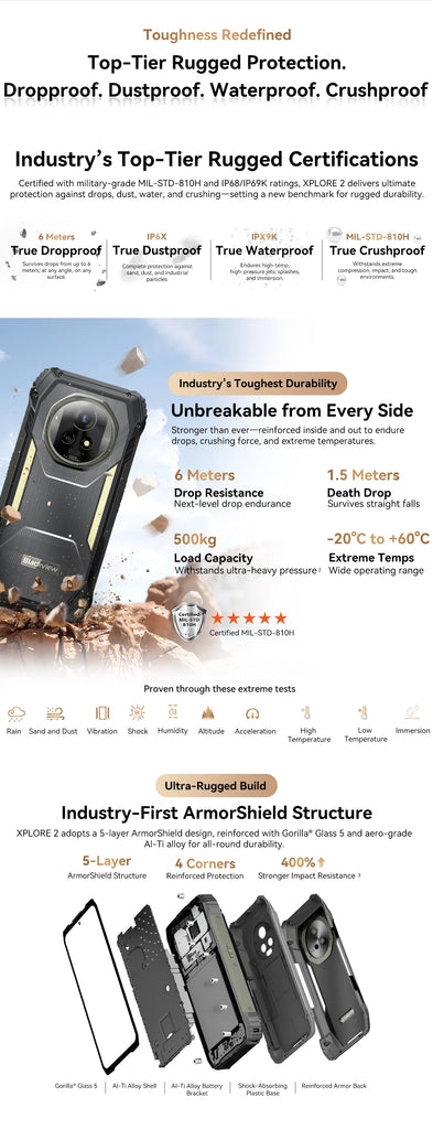 Blackview XPLORE 2 5G Rugged Smartphone, 6.73" AMOLED Display, 20000mAh Battery, 120W Fast Charge, 50MP Camera, Outdoor Mobile Phone