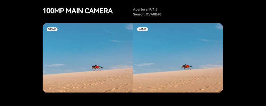 IIIF150 B3 Pro 5G Rugged Smartphone