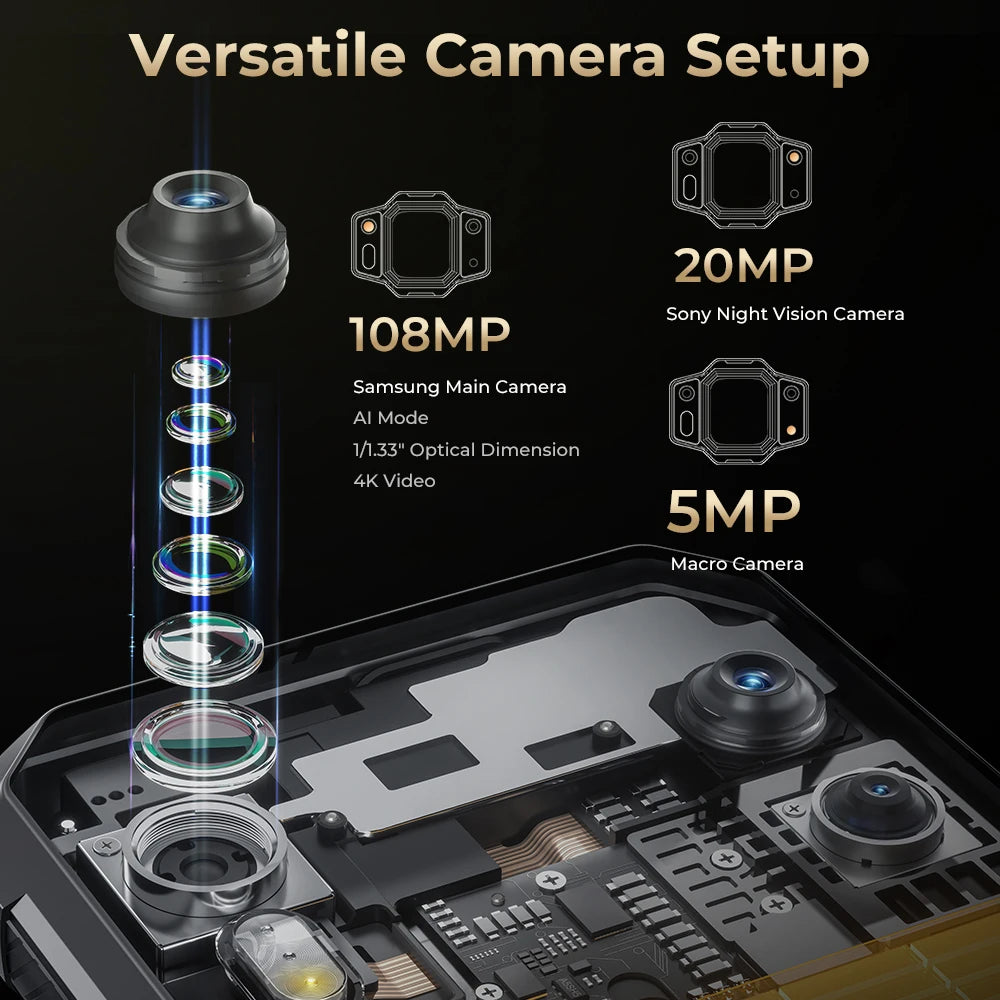 OUKITEL WP30 Pro 5G Rugged Smartphone Android 13 – 24GB + 512GB, Dual Display, 11000mAh, 120W Fast Charge