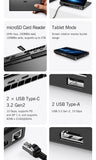 GPD MicroPC 2 Handheld Mini Laptop 7" Touch Screen 16GB RAM 512GB SSD Windows 11 thumbnail 21