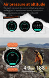 Outdoor Sports Smartwatch for Men – GPS, 1.56-inch AMOLED, 5ATM Waterproof, 650mAh Battery, Compass & HD Call thumbnail 17