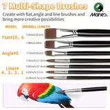 Marie's 20pcs Acrylic Paint Set – 12 Colors with 7 Brushes & 1 Palette for Canvas, Wood, Stone – Artists & Adults thumbnail 6