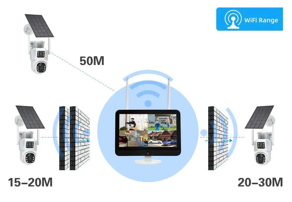100% Wire-Free Solar PTZ Dual Lens 12.5" LCD Monitor 10CH WiFi NVR 8MP 4K Wireless Home Security Camera System
