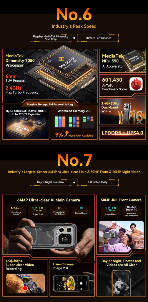 Blackview XPLORE 1 Rugged Smartphone with Walkie Talkie, 20000mAh, 6.78" 120Hz Display, 64MP Camera, MediaTek Dimensity 7050