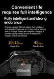 GUHUAVMI Micro Physical Examination Smart Watch with ECG, Uric Acid & Five-Organ Health Monitoring thumbnail 28