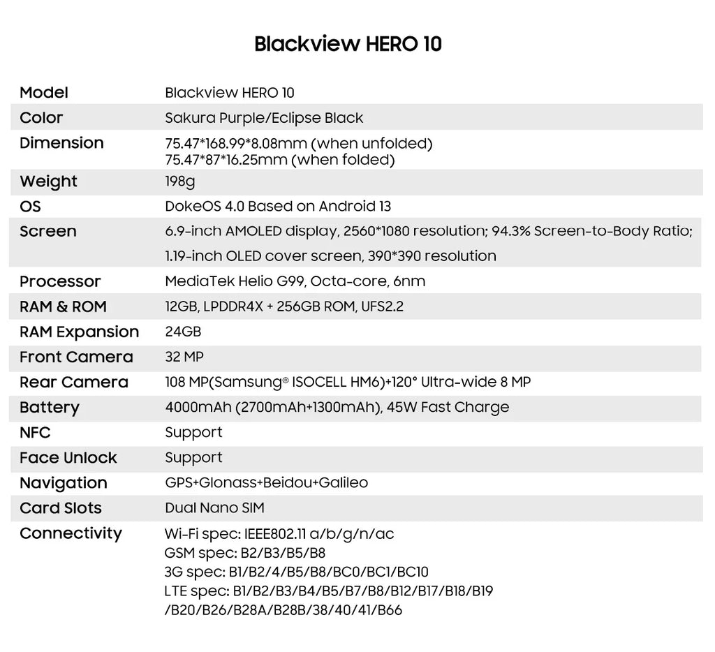 World Premiere 2025 Blackview HERO 10 Foldable Smartphone 6.9" AMOLED, 12GB RAM, 256GB Storage, 108MP Camera, 4000mAh