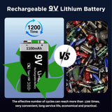 MATOV 9V 1100mAh USB Rechargeable Li-ion Battery – Type-C Charging | Long-Lasting Power for RC, Multimeters, Alarms & More thumbnail 17
