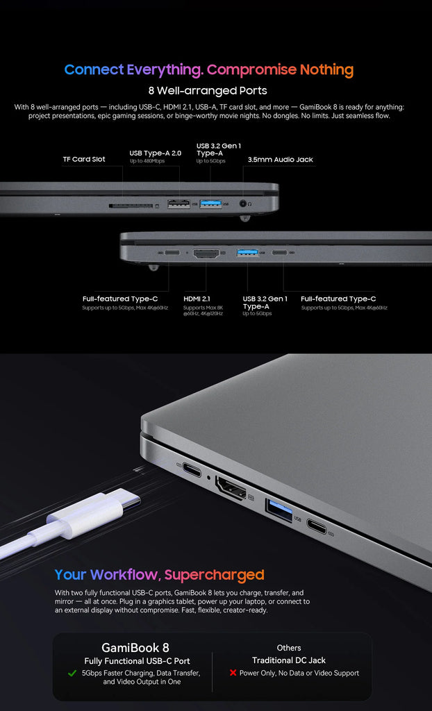 Blackview GamiBook 8 Laptop 16" AMD Ryzen 7 7735HS 16GB DDR5 512GB SSD Windows 11 Pro Wi-Fi 6