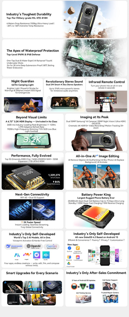 Blackview XPLORE 2 5G Rugged Smartphone, 6.73" AMOLED Display, 20000mAh Battery, 120W Fast Charge, 50MP Camera, Outdoor Mobile Phone