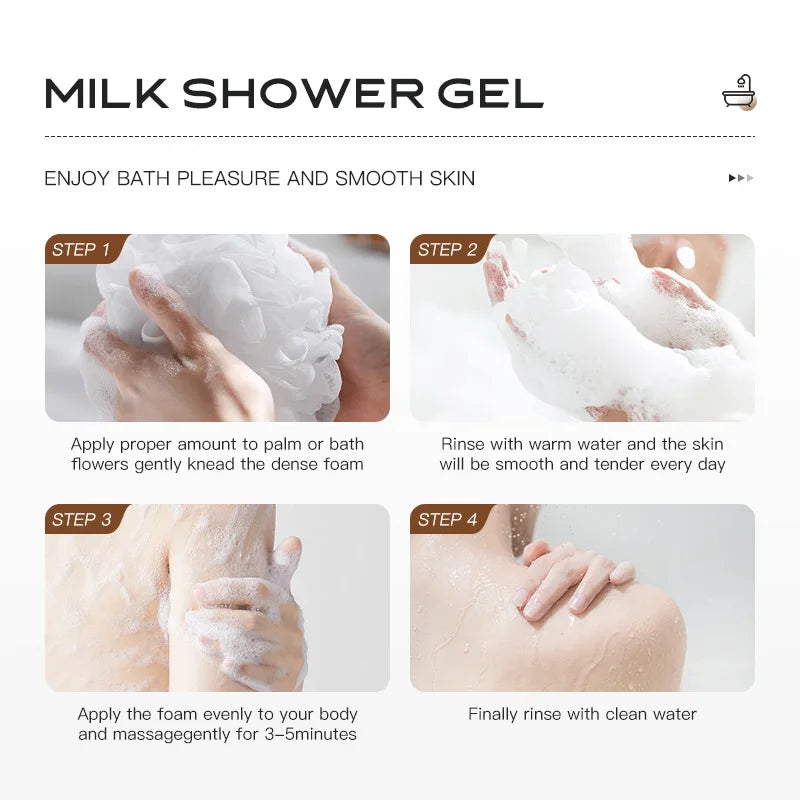 Goat Milk Body Wash Original 250ml – Moisturizing pH Balancing Shower Gel for Smooth Sensitive Skin