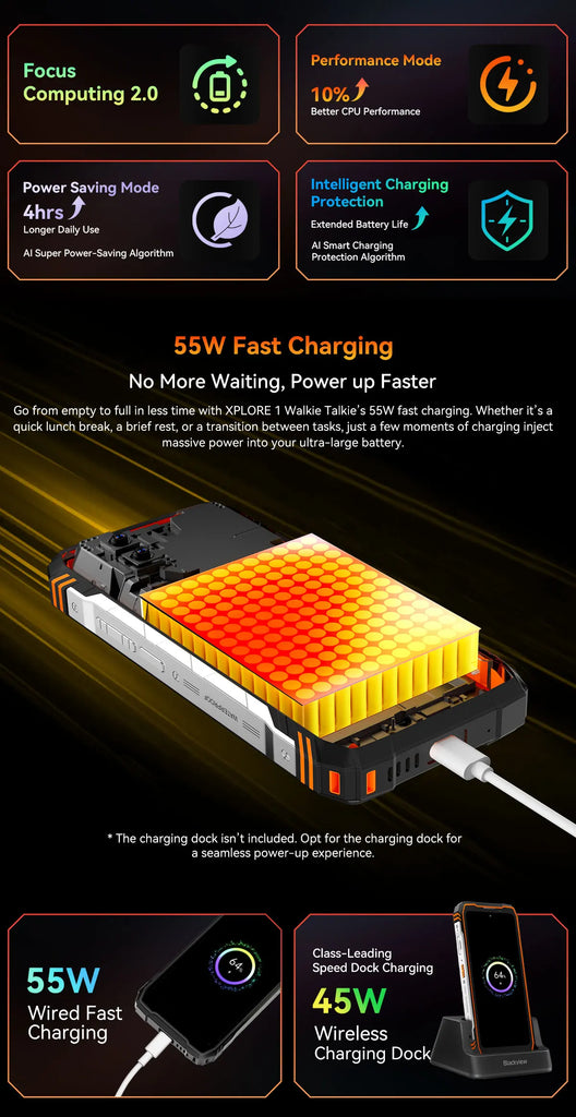 Blackview XPLORE 1 Rugged Smartphone with Walkie Talkie, 20000mAh, 6.78" 120Hz Display, 64MP Camera, MediaTek Dimensity 7050