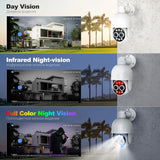 Techage 16CH 8MP Dual Lens PTZ POE CCTV Camera System with Human Detection and Two-Way Audio thumbnail 18