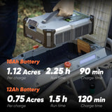 RC Lawn Mower S1 4WD 56V18Ah – 21" Blade, 37° Adjustable Cutting Height, Multi-Function, Handles 75% Slope, 1.12 Acres thumbnail 6