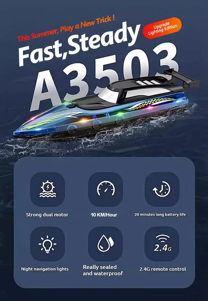 RC Boat with LED Light – 2.4GHz Remote Control Speedboat for Pool & Lake, 30-Min Run Time, Kids Toys & Birthday Gift