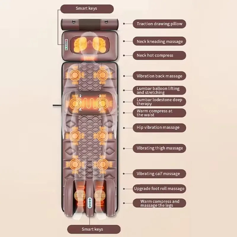 Electric Full Body Massage Mattress with Heat and Vibration – 96 Head Massager Cushion for Neck, Back, Legs and Feet