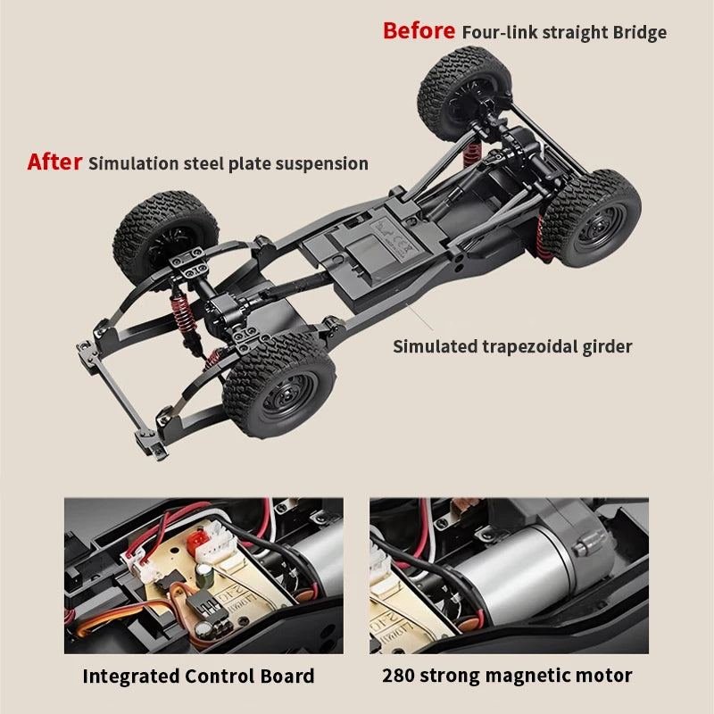 ZWN MN82 / MN82S LC79 1:12 Scale 4WD RC Pickup Truck – Full Scale Off-Road Climbing Remote Control Car