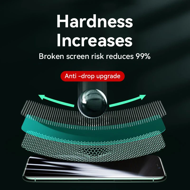 Joyroom HD Glass Screen Protector for iPhone 16/15/14/13/12/11 Pro Max – Full Coverage Tempered Glass (1/2/3pcs)