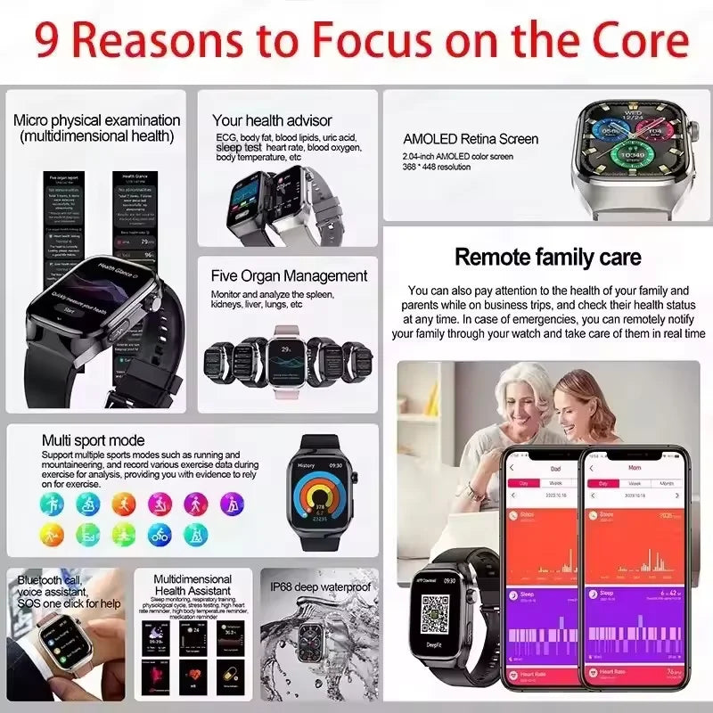 GUHUAVMI Micro Physical Examination Smart Watch with ECG, Uric Acid & Five-Organ Health Monitoring