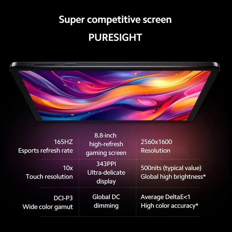 Lenovo Legion Y700 2025 Global ROM Tablet 8.8 Inch 165Hz Display Snapdragon 8 Gen 3 Octa Core 12GB/16GB RAM 256GB/512GB ROM 6550mAh Android