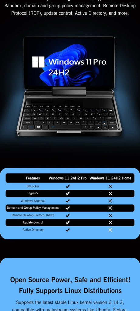 New 7-inch GPD MicroPC 2 Mini Laptop Intel Core i3-N300 16GB/512GB Windows 11 Portable Notebook
