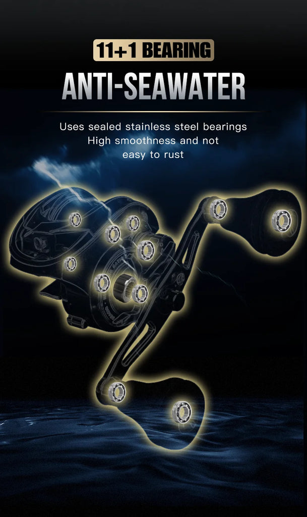 SeaSir Megacuda 15KG Drag Baitcasting Reel – Deep Spool, Aluminum Frame, Carbon Side, Double Handle Jigging Reel for Fresh & Saltwater Fishing