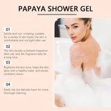 Papaya Whitening Shower Gel – Exfoliating Brightening Body Wash with Rich Foam & Lasting Fragrance thumbnail 3