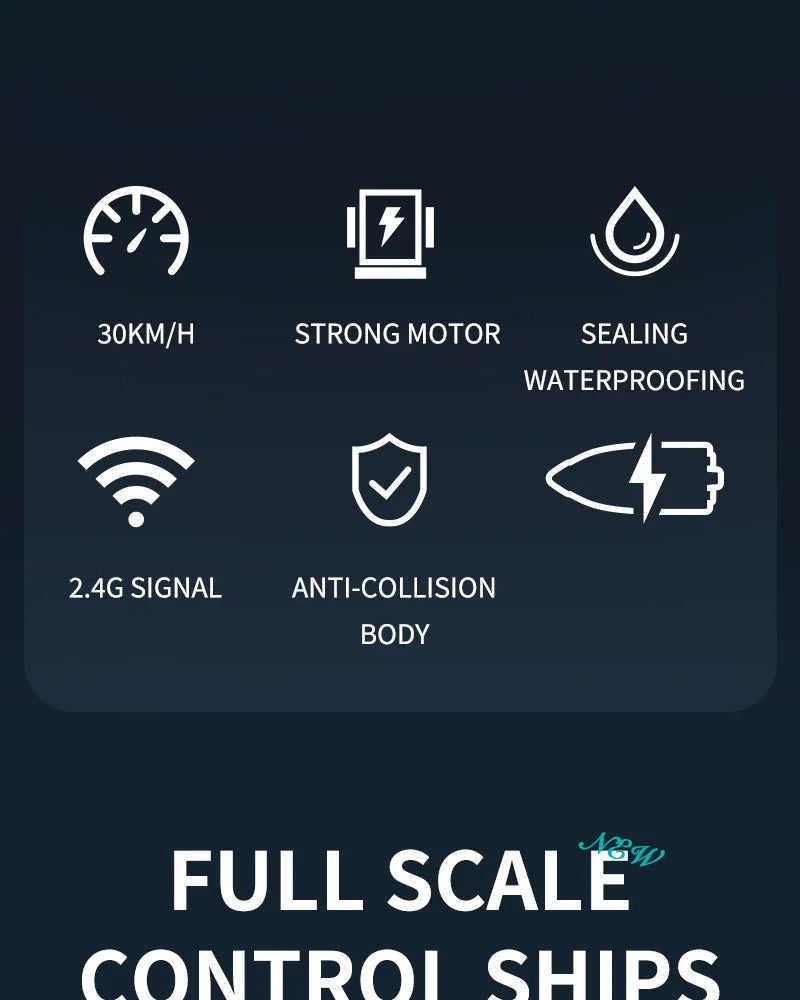 TX768 RC Speedboat 2.4G Brushless High-Speed Remote Control Boat for Kids & Adults – 30+ km/h