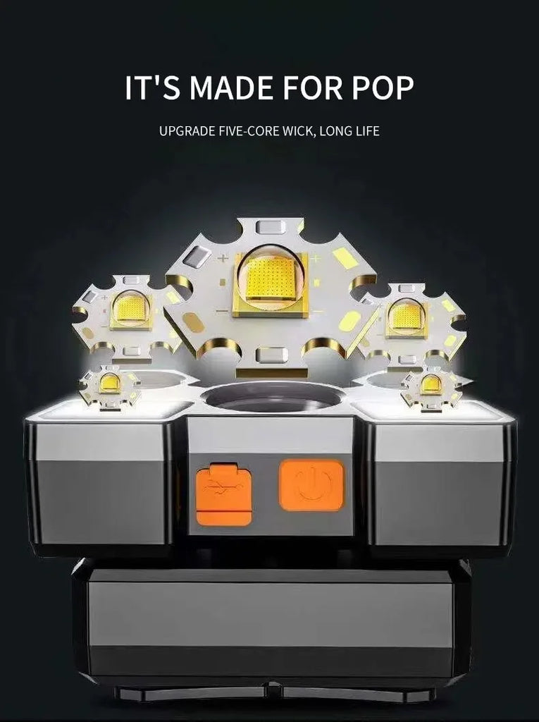 Powerful Rechargeable LED Headlamp – Ultimate Hands-Free Lighting for Fishing, Camping, Hiking & Hunting