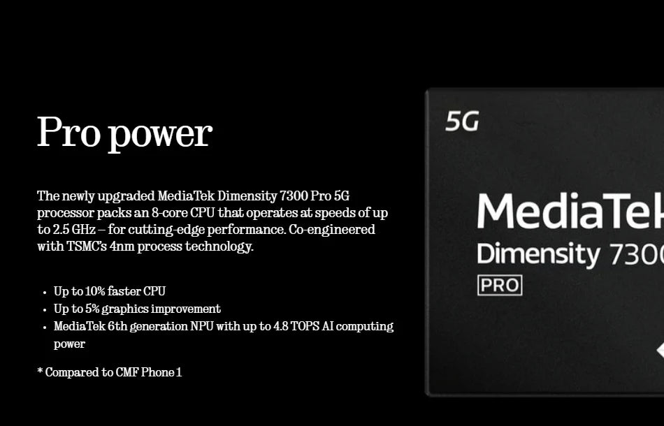 CMF Phone 2 Pro Global Version 5G Smartphone 6.77" AMOLED 120Hz 50MP Triple Camera 5000mAh NFC