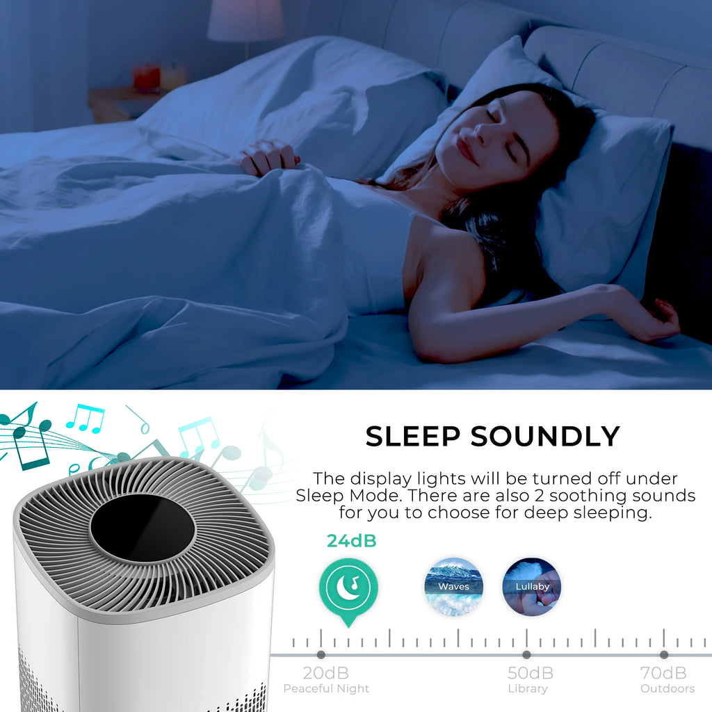 Smart WiFi Air Purifier with HEPA Filter, Tuya App & Alexa Control – Portable Home Air Cleaner with PM2.5 Display
