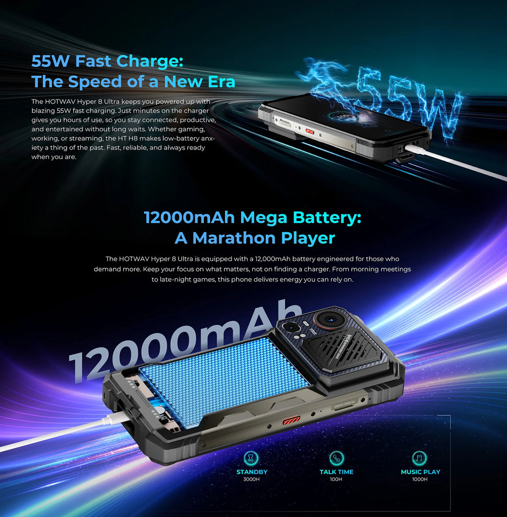HOTWAV Hyper 8 Ultra Rugged Walkie-Talkie 5G Smartphone 12GB 512GB 12000mAh 108MP NFC Android 15