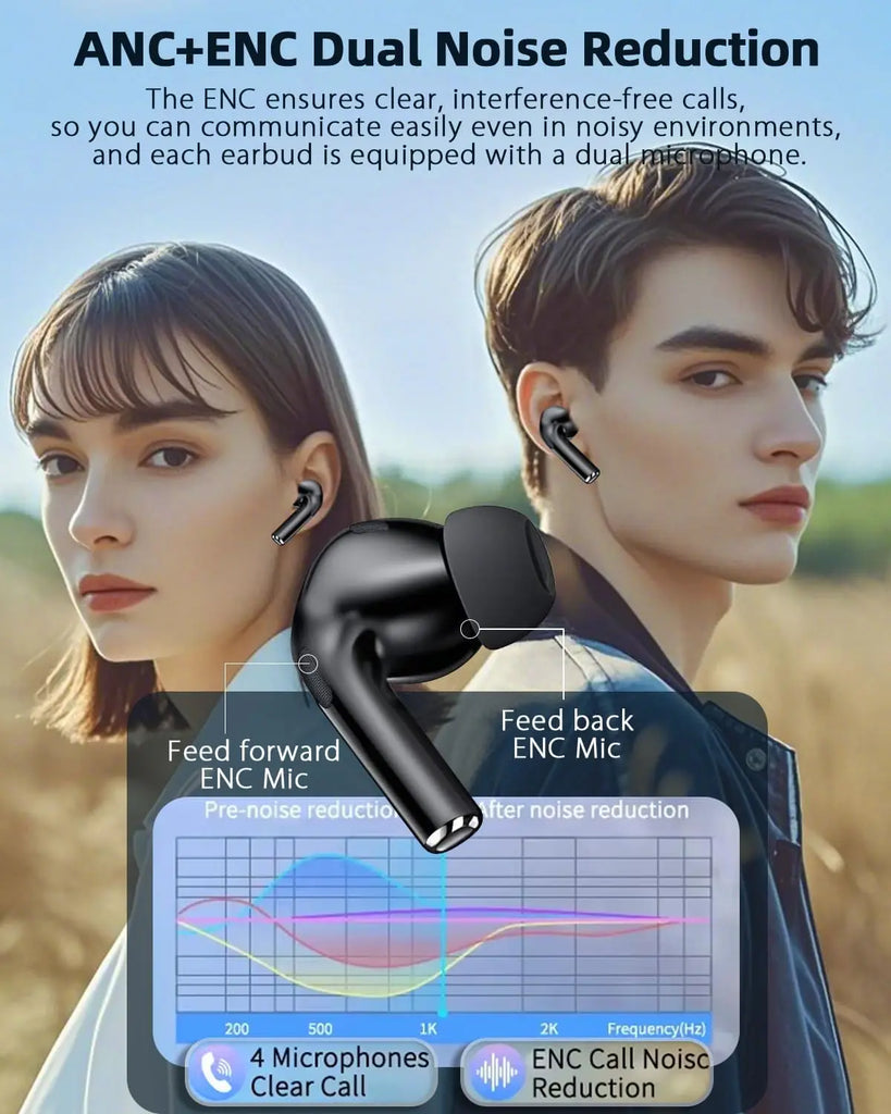 AI Language Translator Earbuds with Screen – 144 Languages | Real-Time Translation, Noise Cancelling, Waterproof Bluetooth Earphones