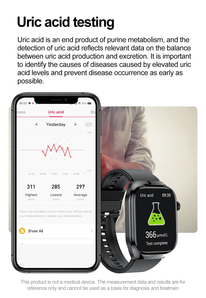 GUHUAVMI Micro Physical Examination Smart Watch with ECG, Uric Acid & Five-Organ Health Monitoring