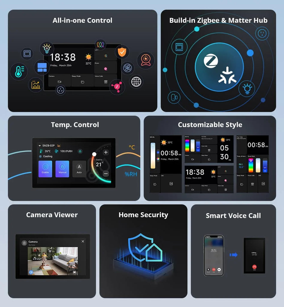 SONOFF NSPanel Pro 120 Smart Home Control Panel with Zigbee Gateway & Power Monitoring
