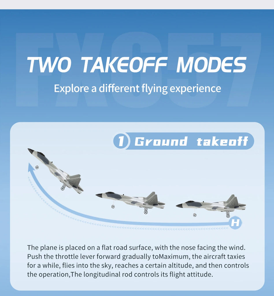 RC Foam Aircraft SU-35 Fighter Plane 2.4G Remote Control Glider for Kids and Adults