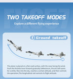 RC Foam Aircraft SU-35 Fighter Plane 2.4G Remote Control Glider for Kids and Adults thumbnail 38