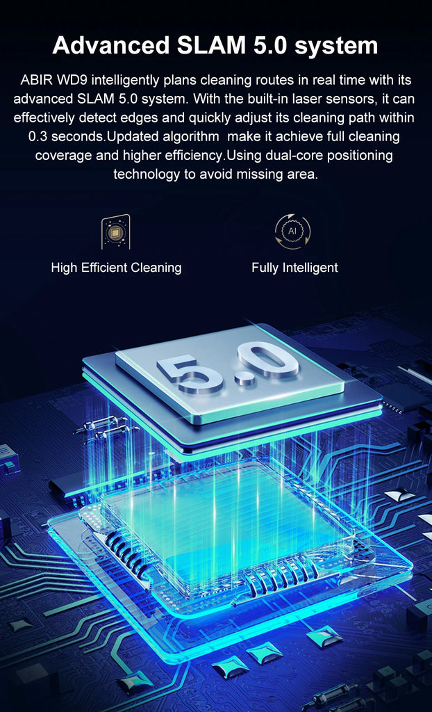 ABIR WD9 Robot Window Vacuum Cleaner 9000PA with 4-Way Water Spray & Laser Sensor