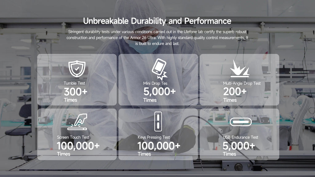Ulefone Armor 26 Ultra 5G Rugged Waterproof Smartphone 120W Fast Charging 15600mAh 200MP+64MP Camera 24GB+512GB NFC