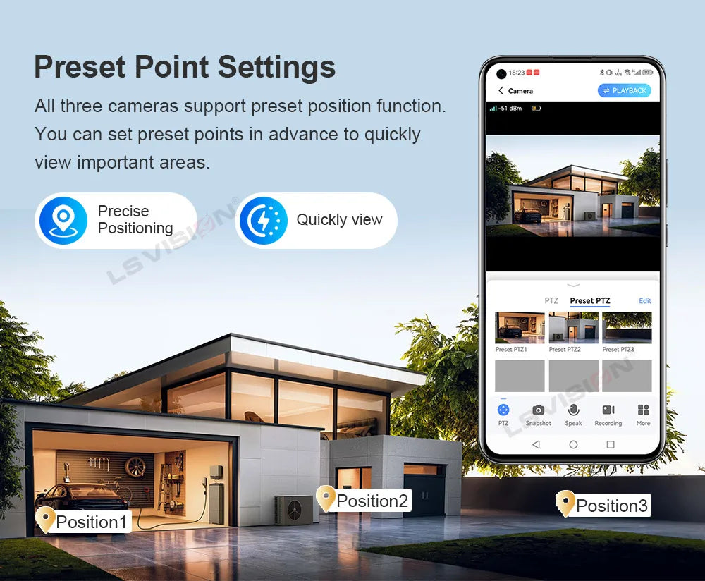 LS VISION 20MP 4-Lens Three Screen 4G/WiFi Solar Security Camera with 10X Optical Zoom and Auto Tracking